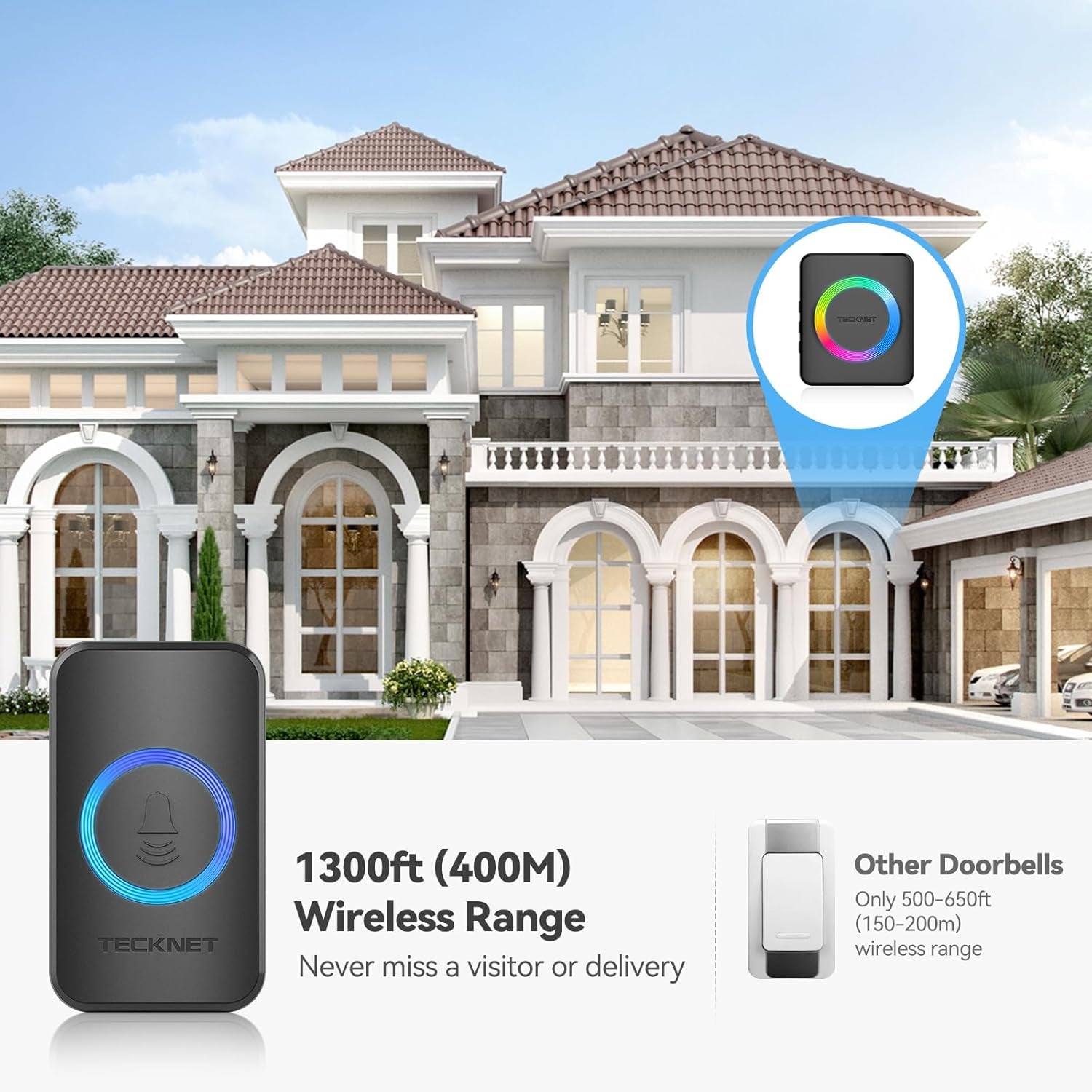 Wireless Doorbell, Door Bell 0-120Db, 1300 Ft Wireless Range, IP65 Waterproof Classroom Doorbells, 60 Chimes & 5 Volume Levels, RGB Light for Home Kid Room Office Hearing Impaired, Black